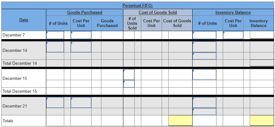 Required information Use the following