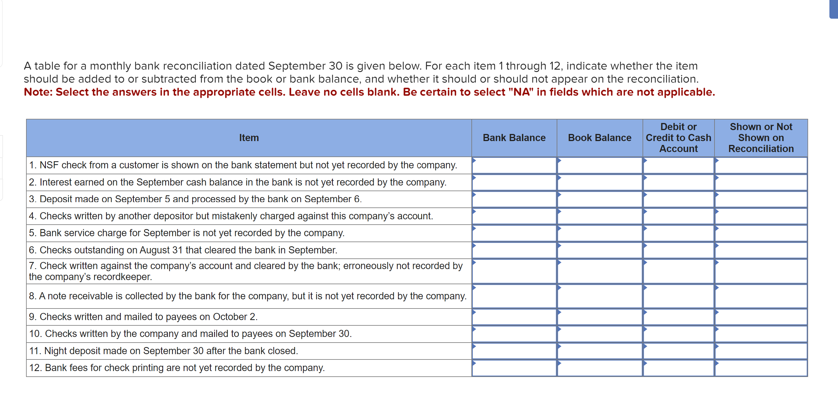 A table for a monthly bank reconciliation dated