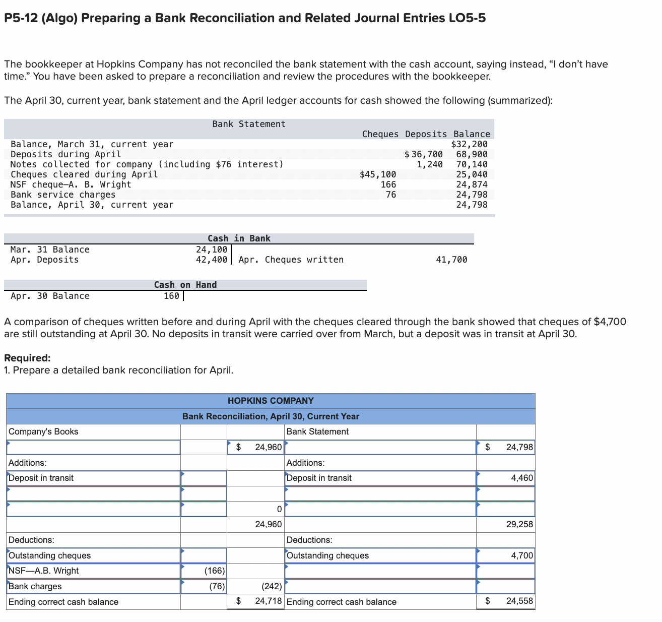 P 5 - 1 2 ( Algo ) Preparing a Bank