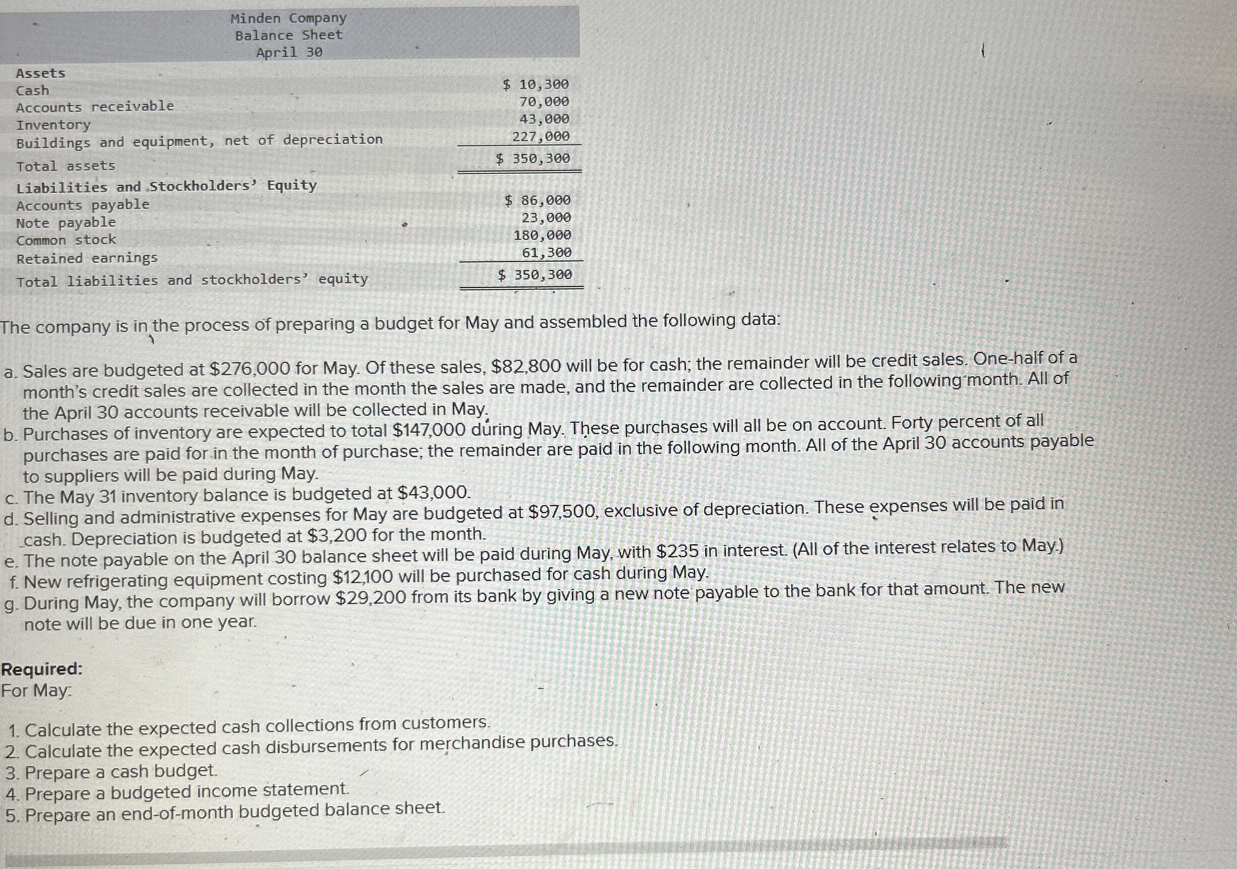 \ table [ [ \ table [ [ Minden Company ] , [