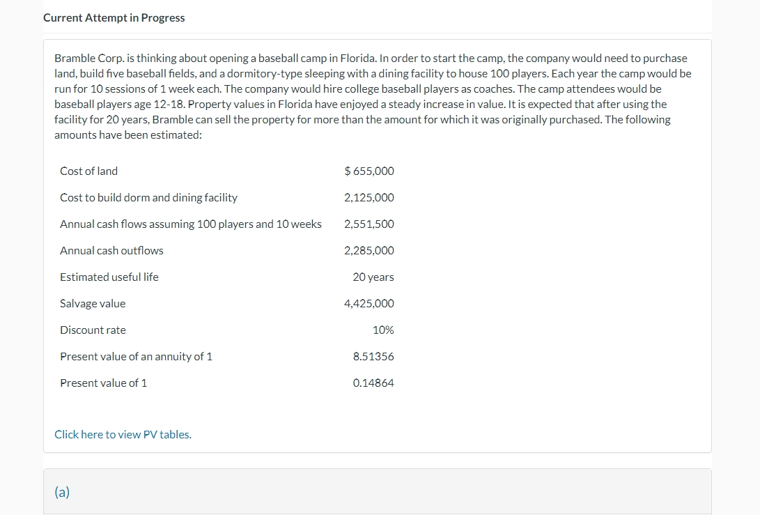 Current Attempt in Progress Bramble Corp. is