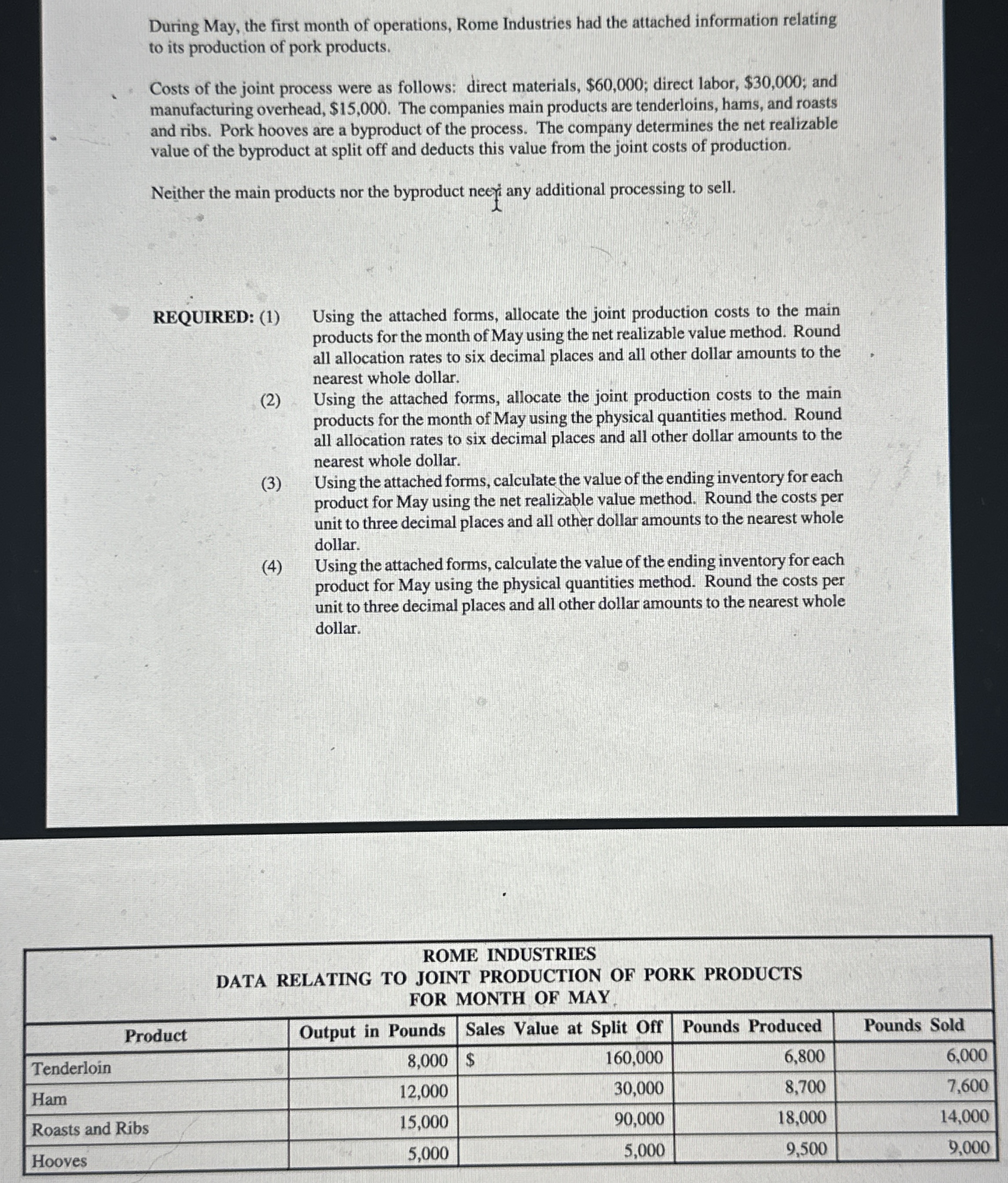 Solve all required steps