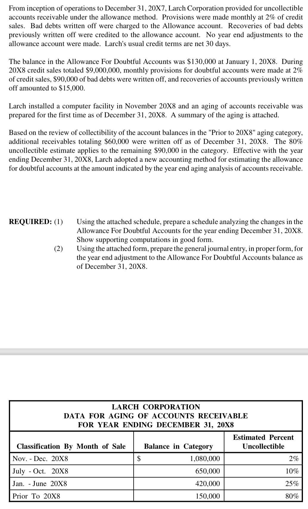 solve all required steps