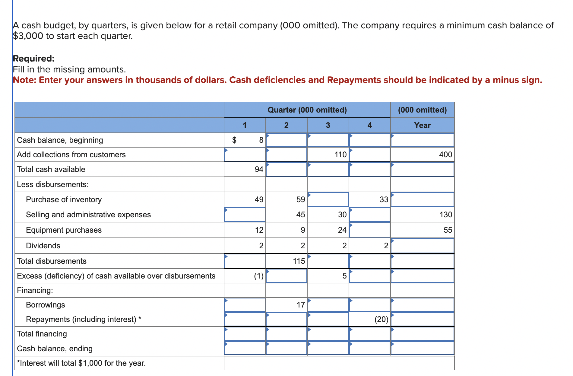 Quarter ( 0 0 0 omitted ) 1 2 3 4 Year Cash
