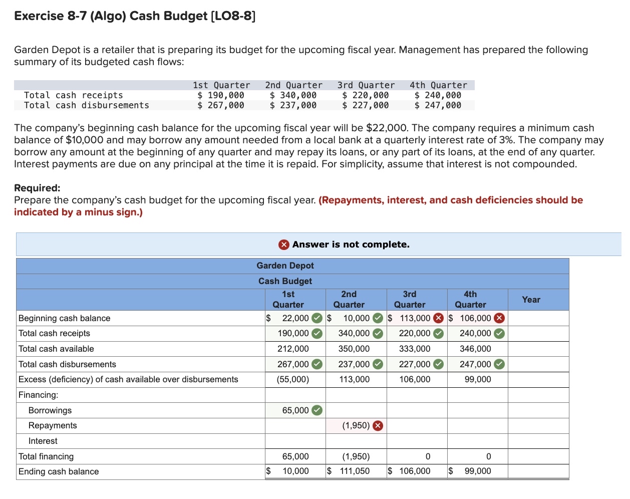 Exercise 8 - 7 ( Algo ) Cash Budget [ LO 8 - 8 ]