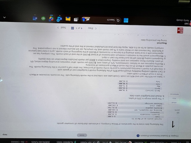 The following data relate to the operations of