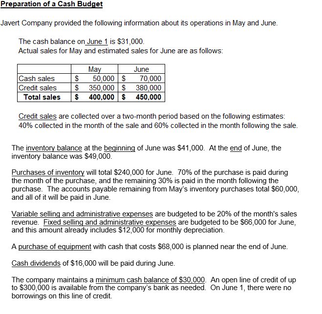 Preparation of a Cash Budget Javert Company