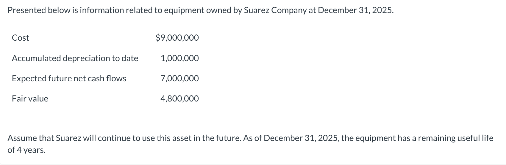 Please help prepare journal entry necessary to