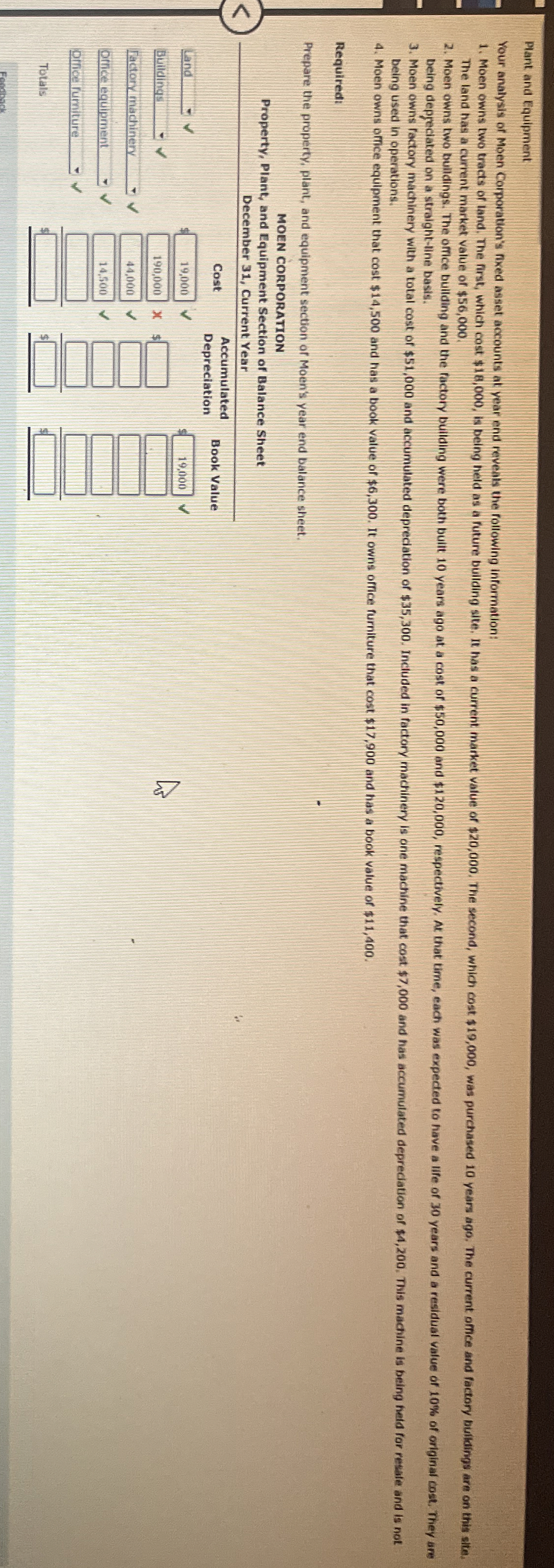 Plant and Equipment Your analysis of Moen