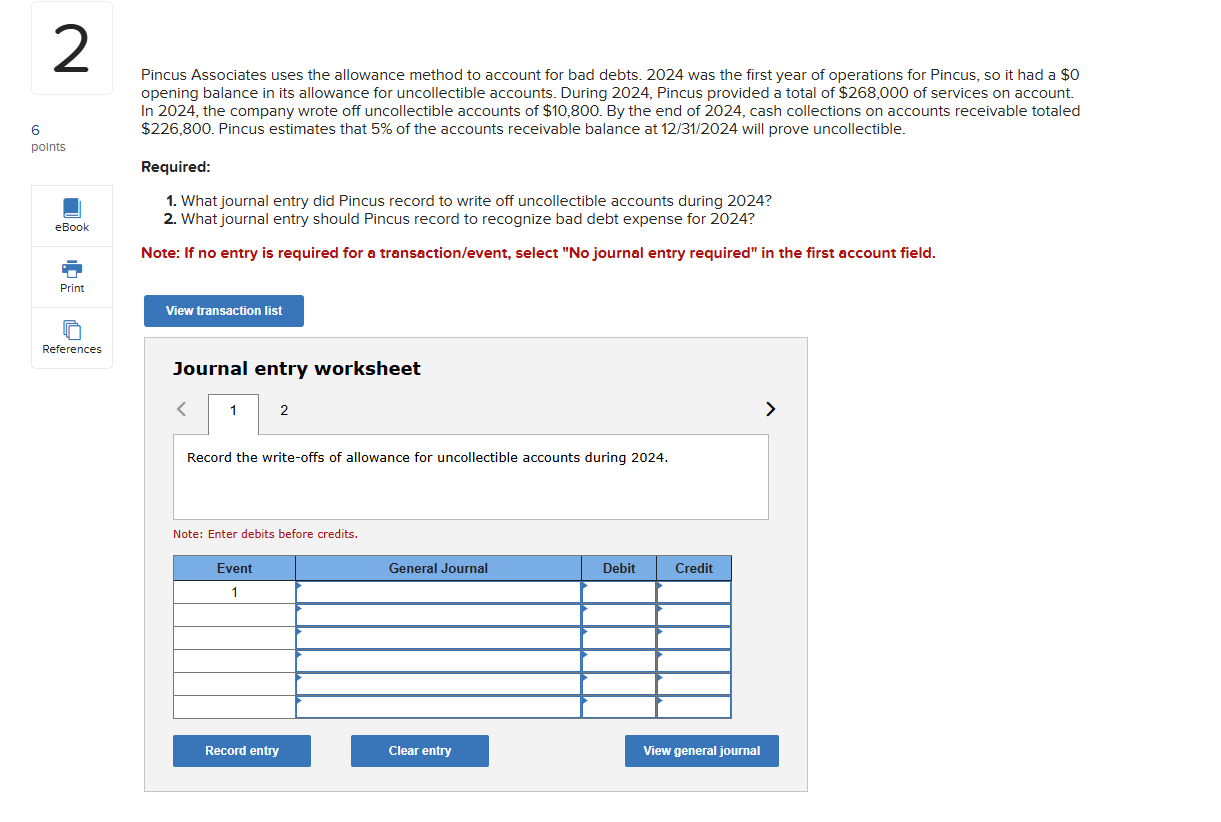 The controller of the Red Wing Corporation is in