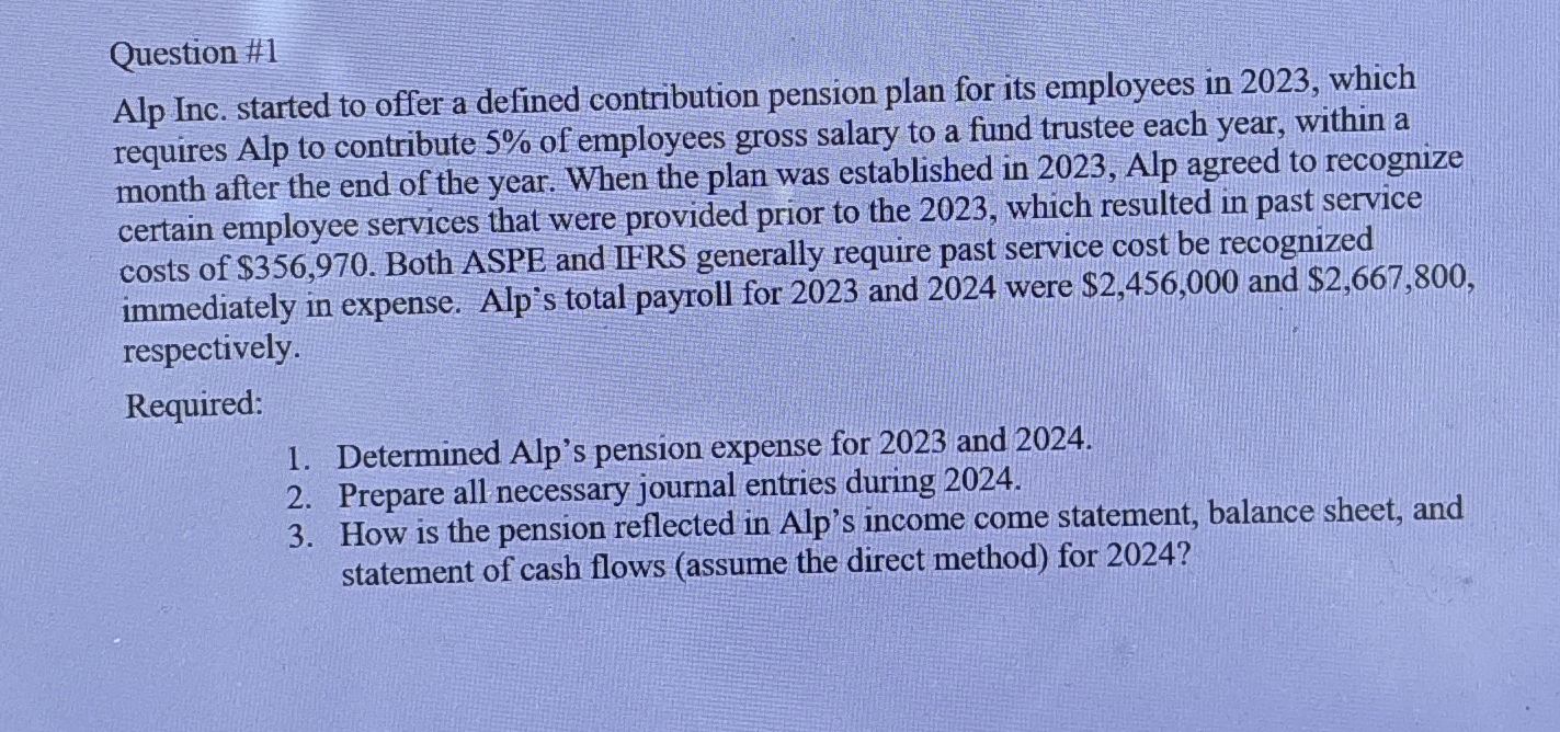 Question # 1 Alp Inc. started to offer a defined