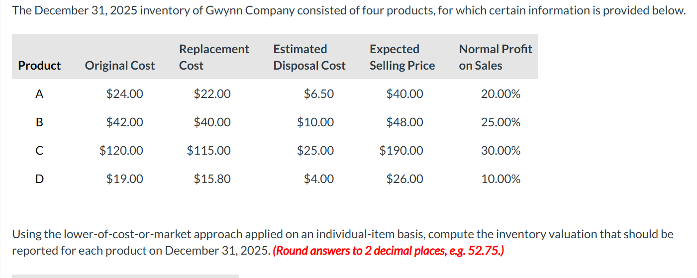 The December 3 1 , 2 0 2 5 inventory of Gwynn