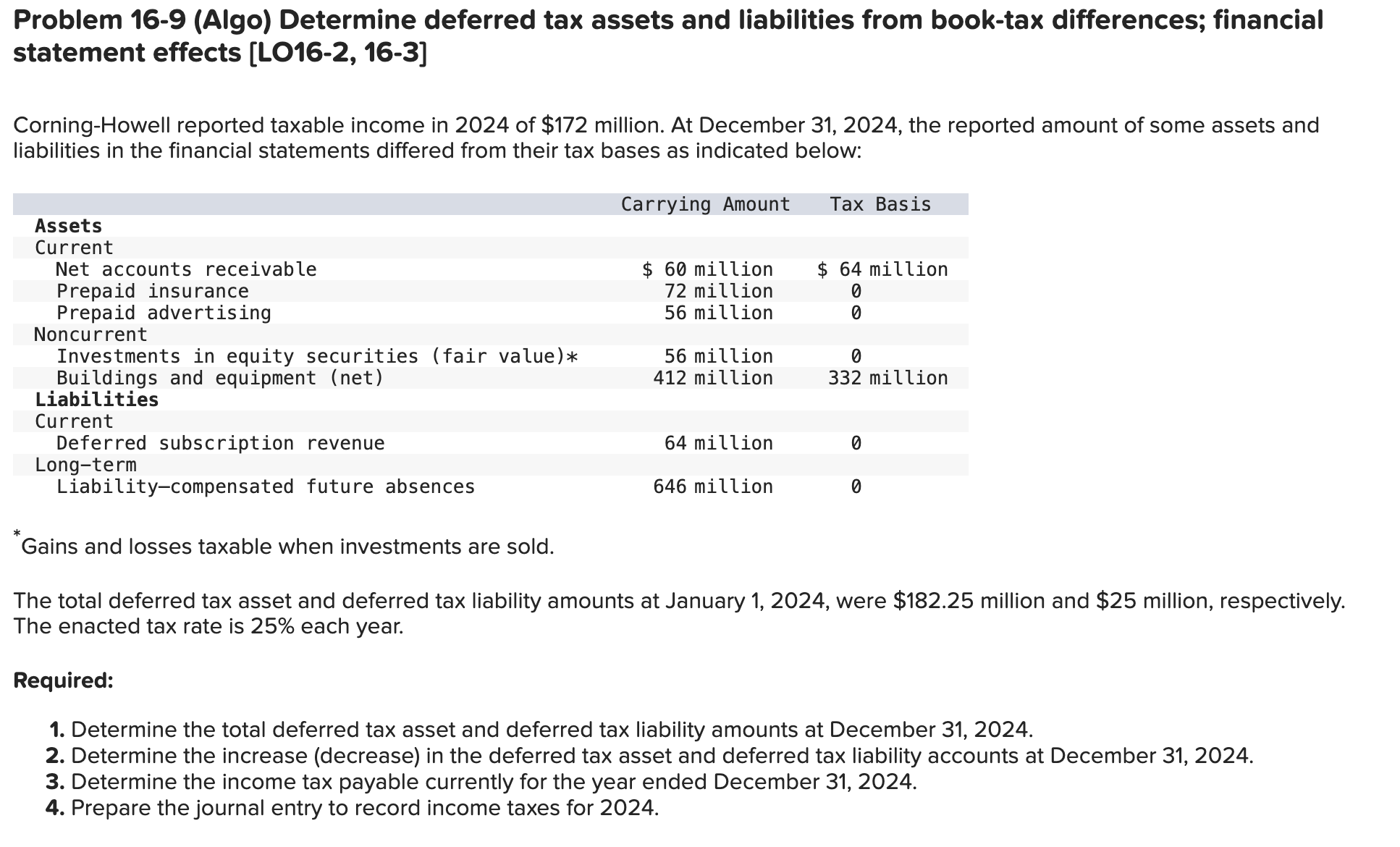Problem 1 6 - 7 ( Algo ) Multiple differences;