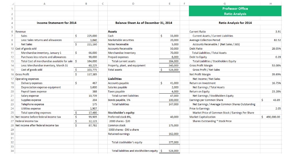 Professor Office. ( n . d . ) . Excel -