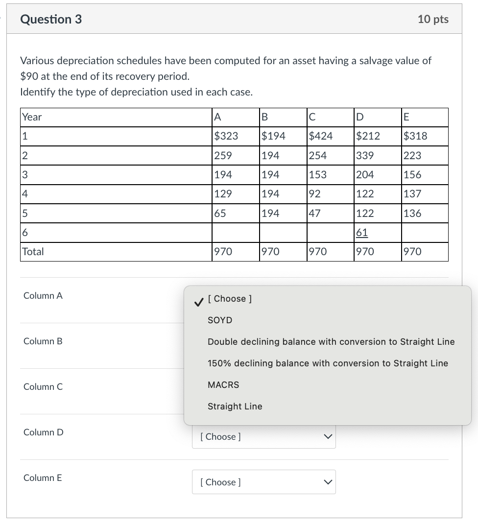 Question 3 Various depreciation schedules have