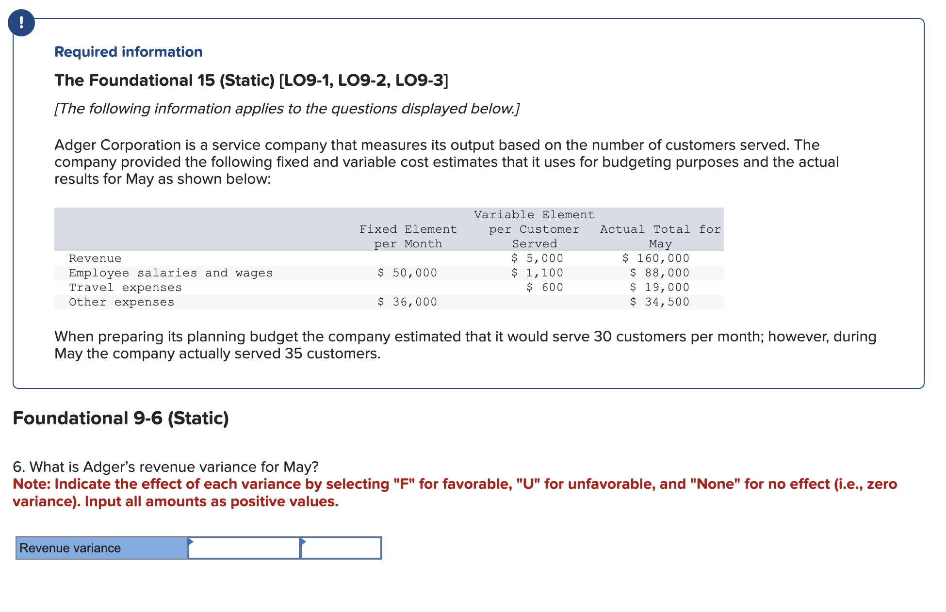 Required information The Foundational 1 5 (