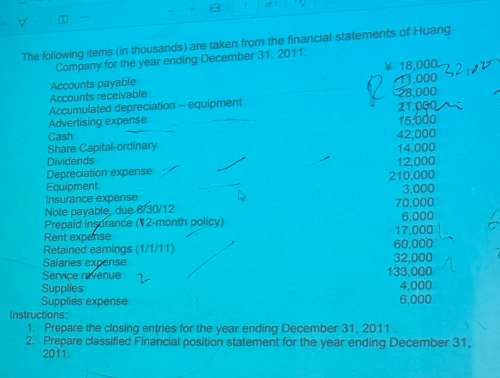 The following items ( in thousands ) are taken