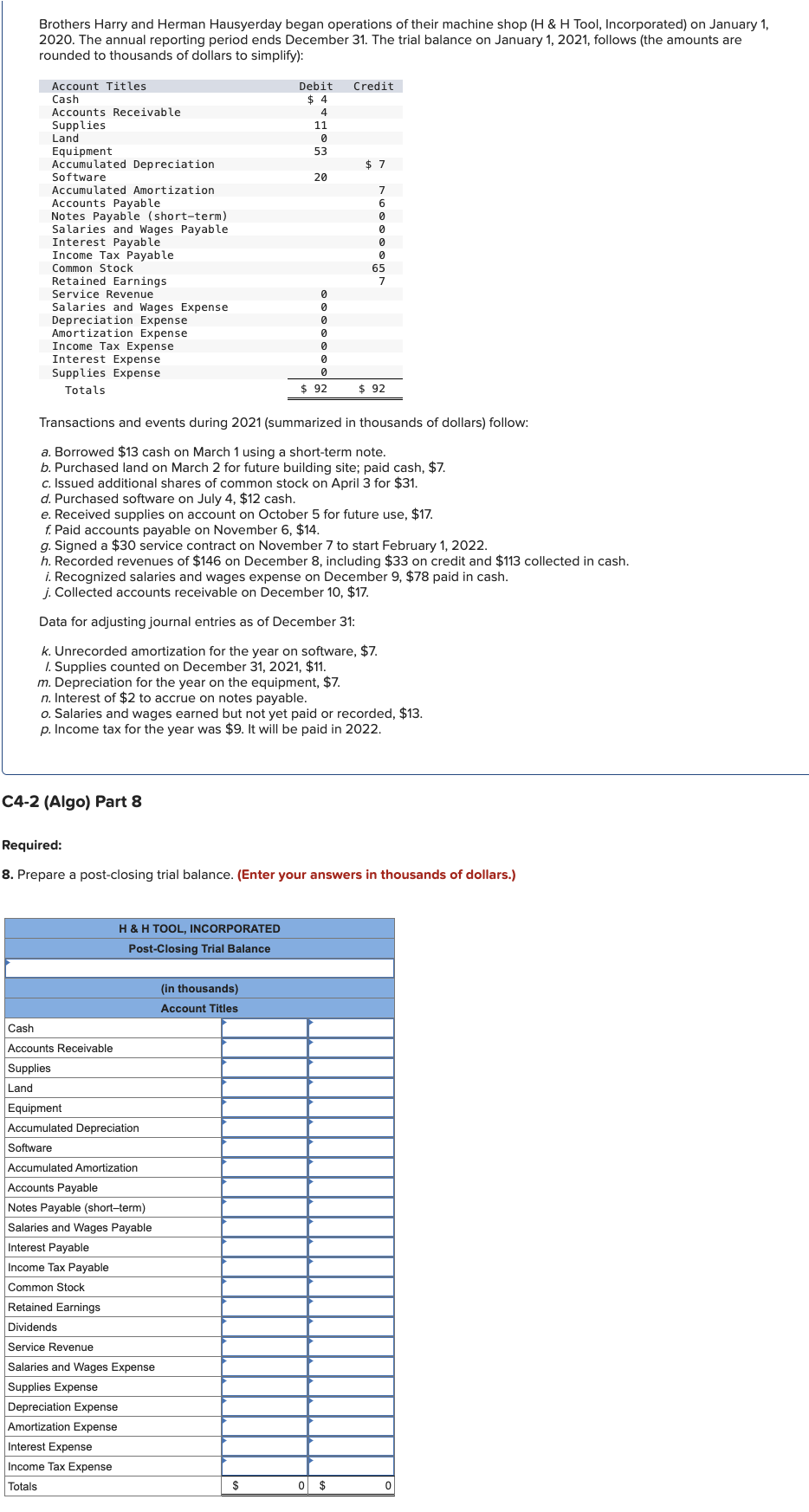 Brothers Harry and Herman Hausyerday began