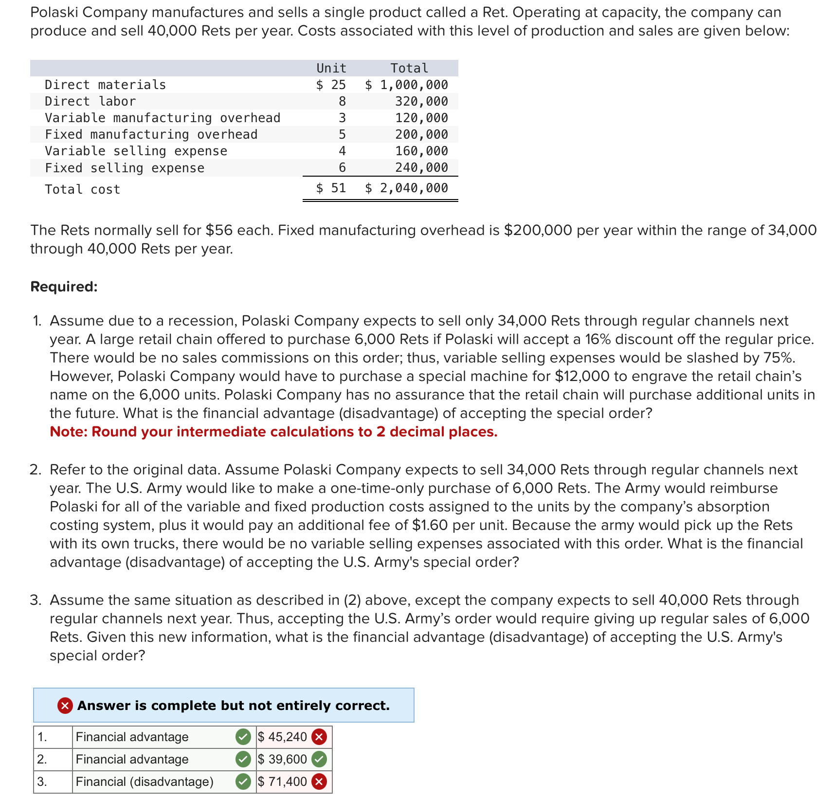 Polaski Company manufactures and sells a single