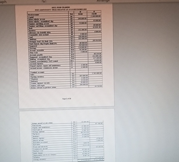 aph Aronge wri. poce muldes \ table [ [ , , r , 4