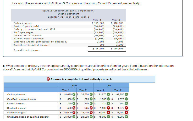 The answer i was given the first time was the