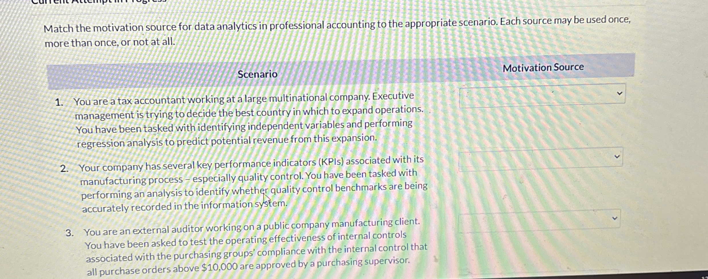 Match the motivation source for data analytics in