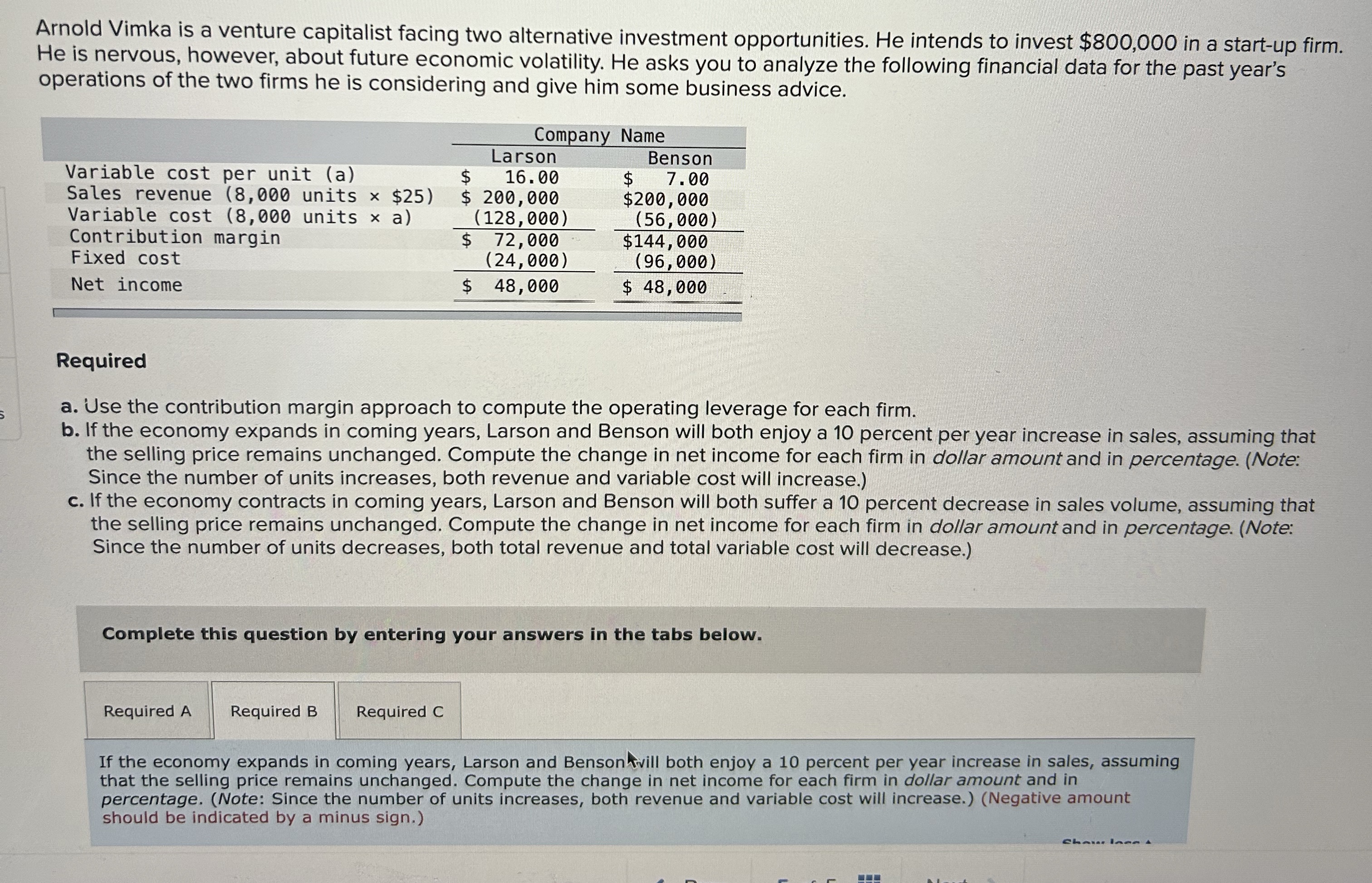 Arnold Vimka is a venture capitalist facing two