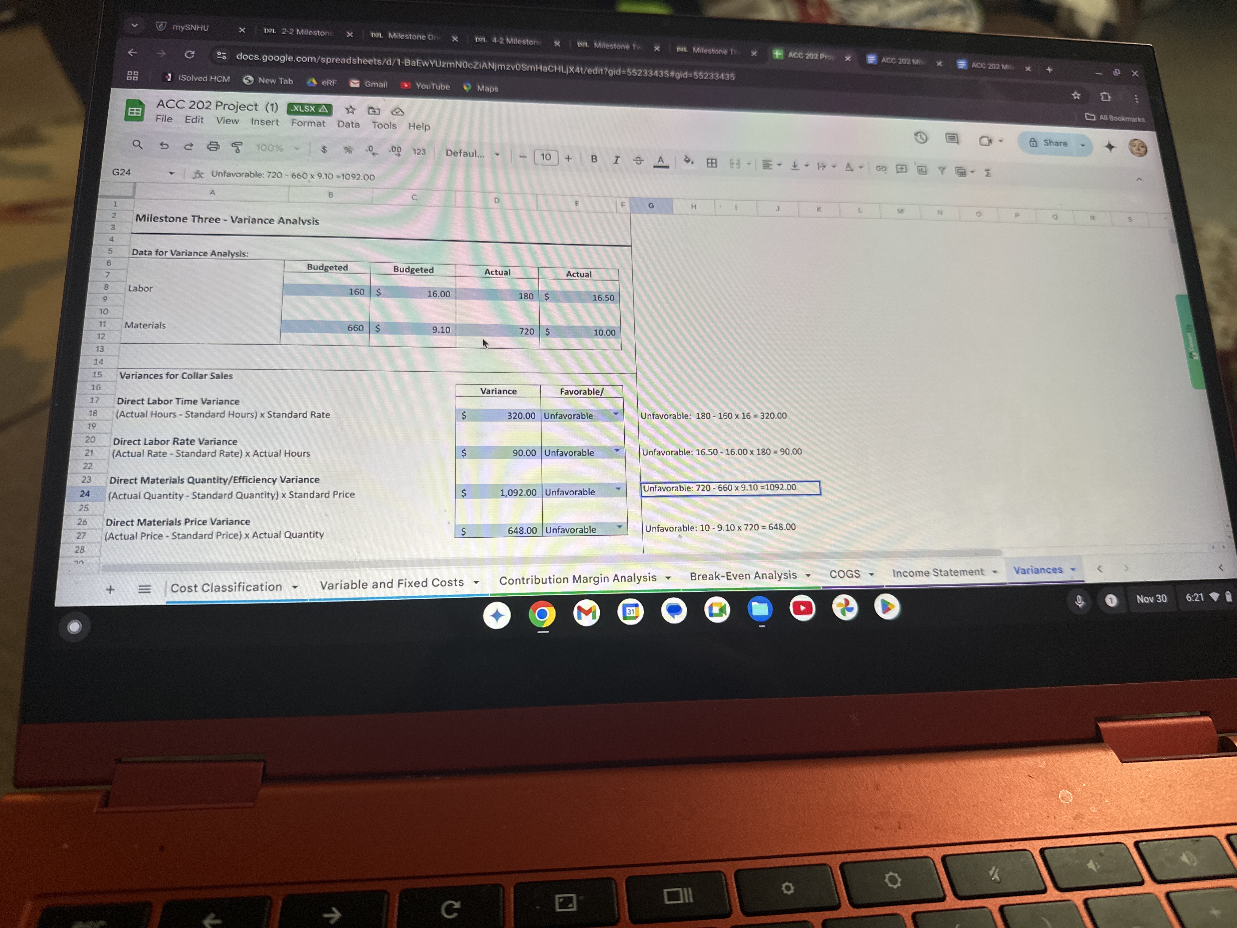 I s this variance analysis correct?Milestone