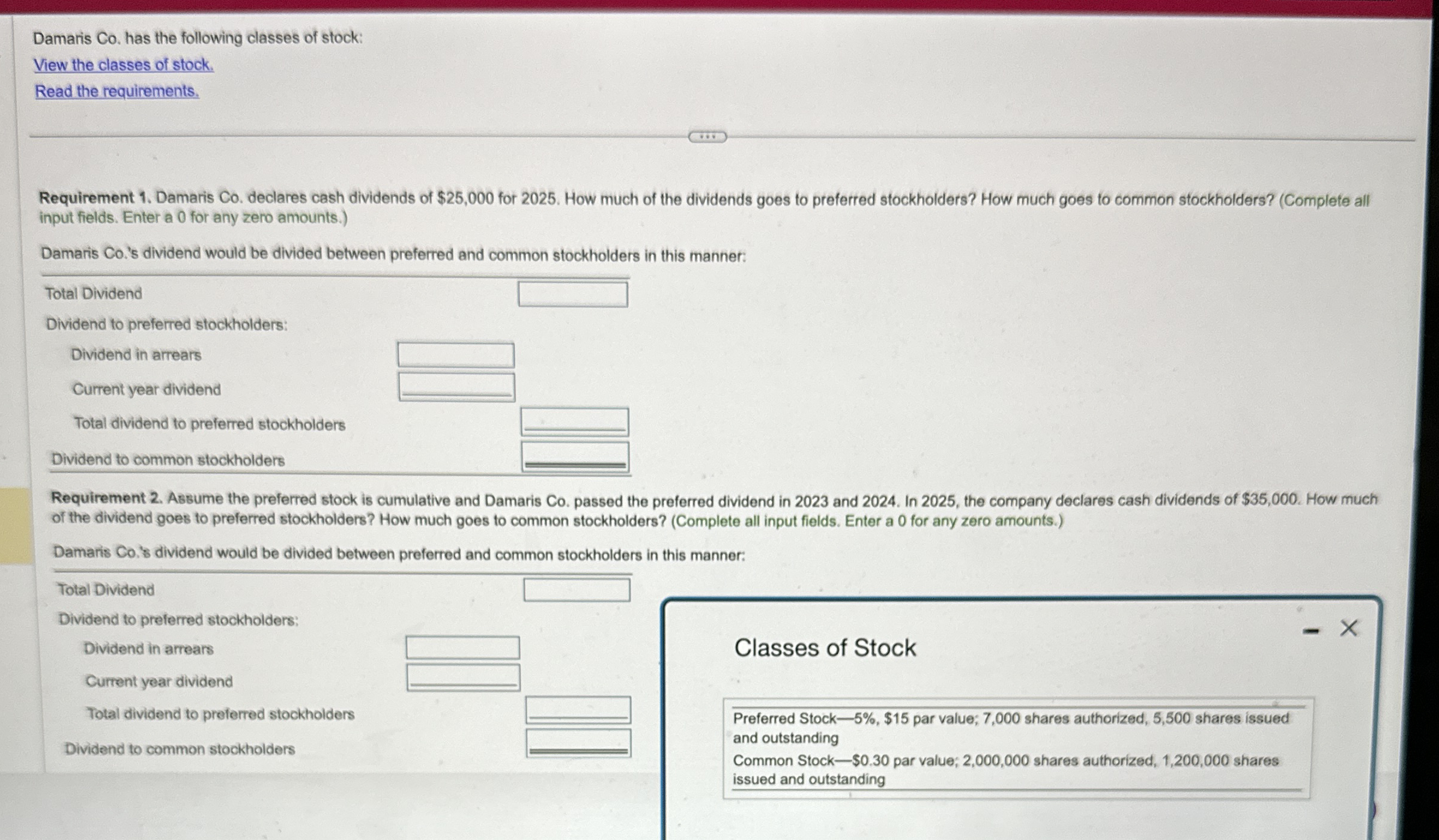 Damaris Co . has the following classes of stock: