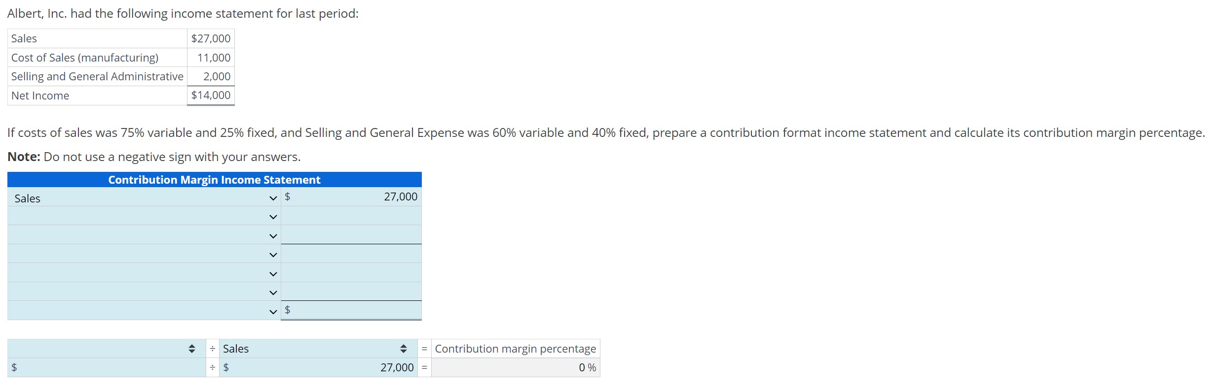 Albert, Inc. had the following income statement