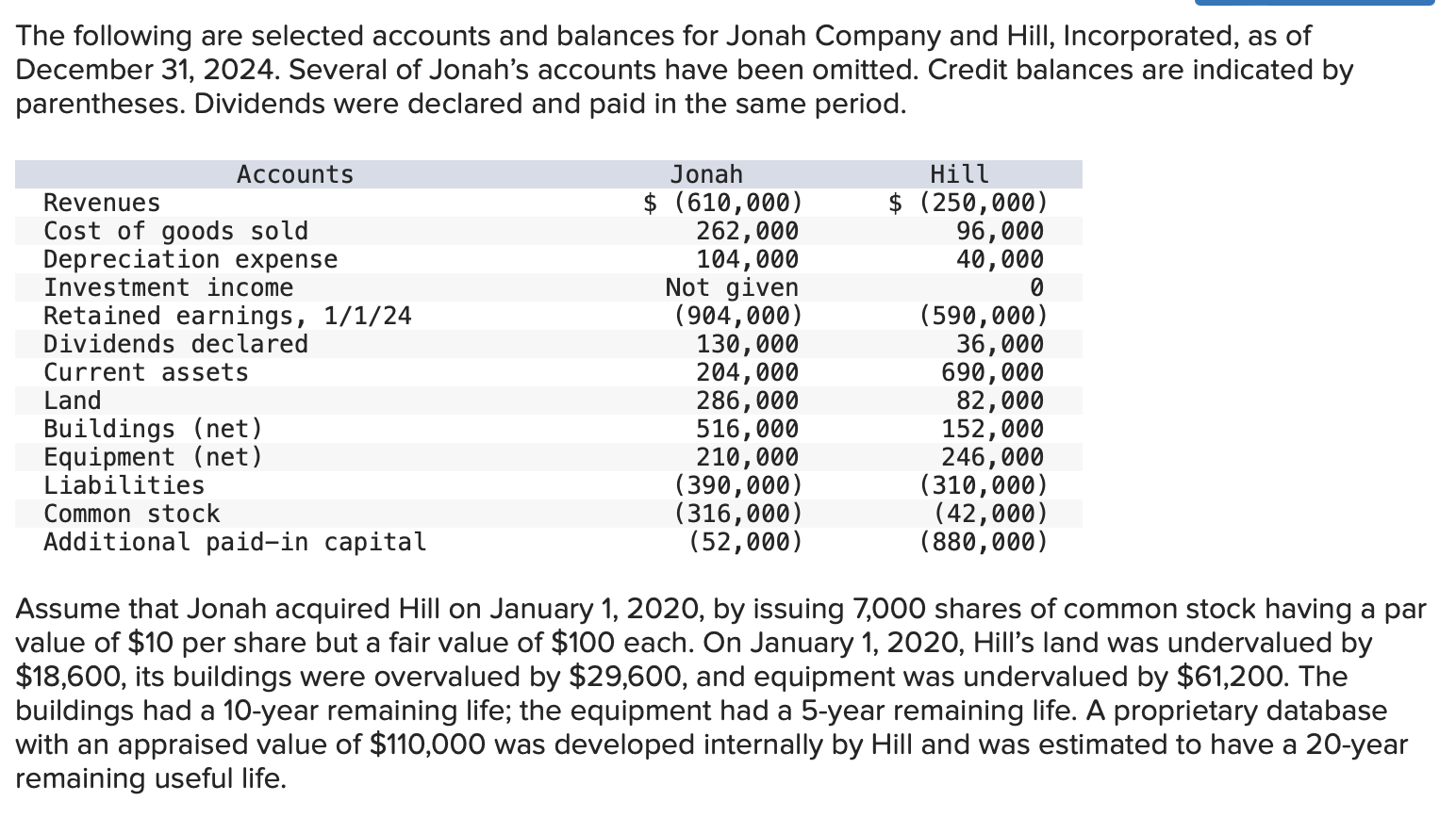 Q 5 - Please show step by step solution and use