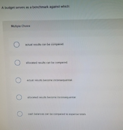 A budget serves as a benchmark against which: