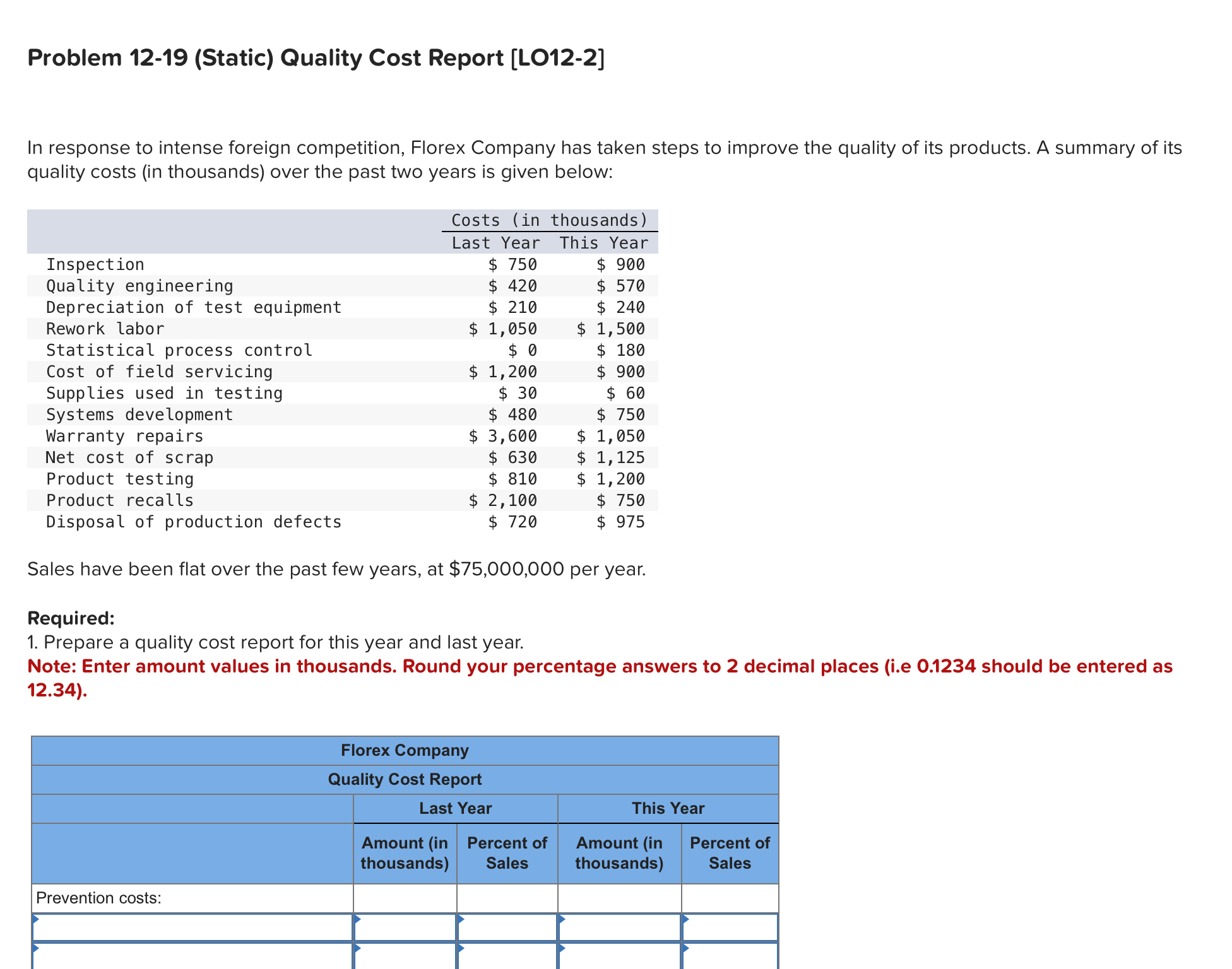 Problem 1 2 - 1 9 ( Static ) Quality Cost Report