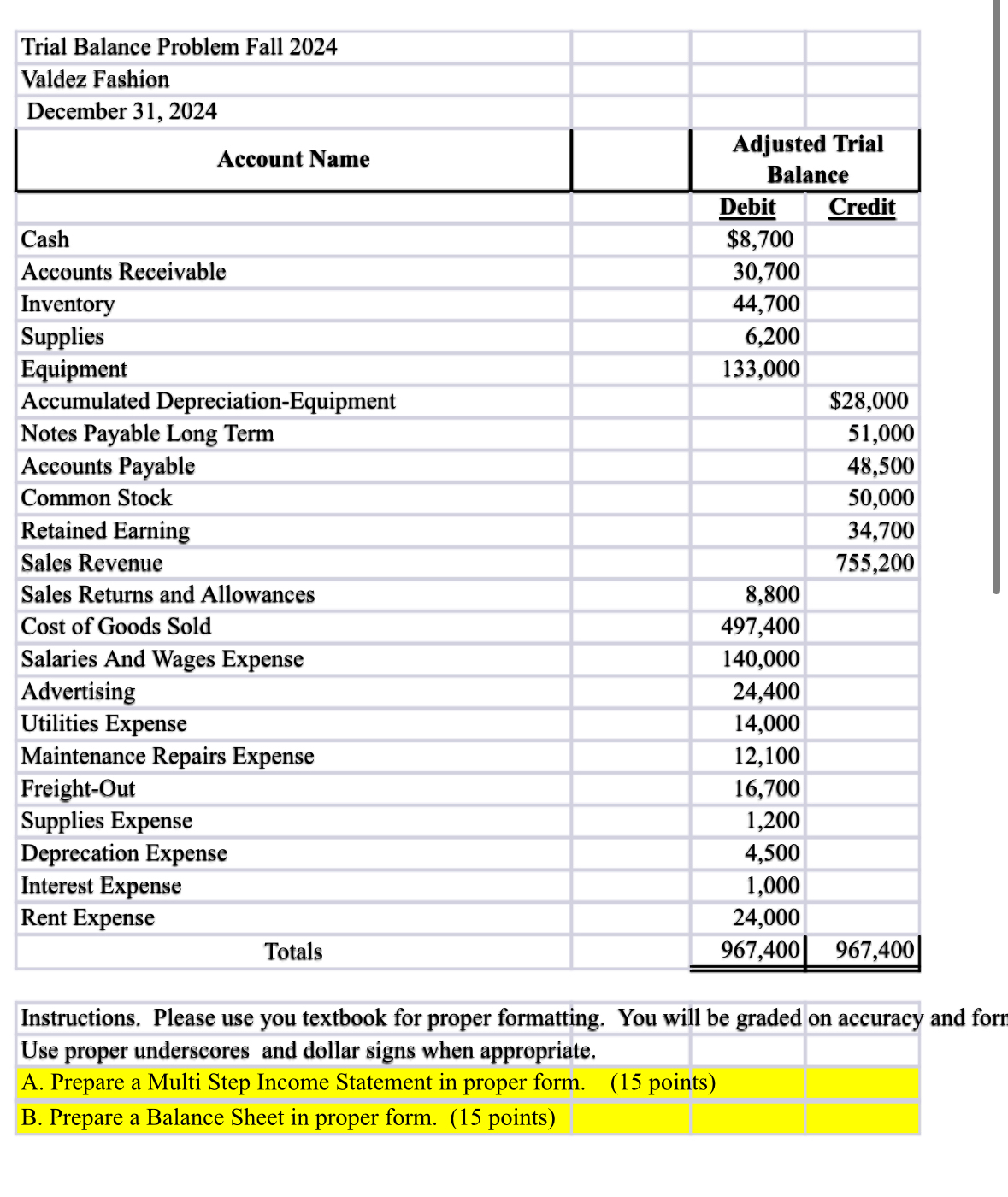 \ table [ [ Trial Balance Problem Fall 2 0 2 4 ]