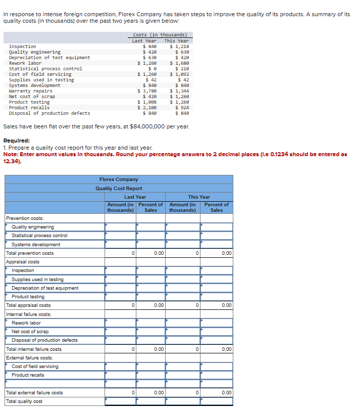 In response to intense foreign competition.