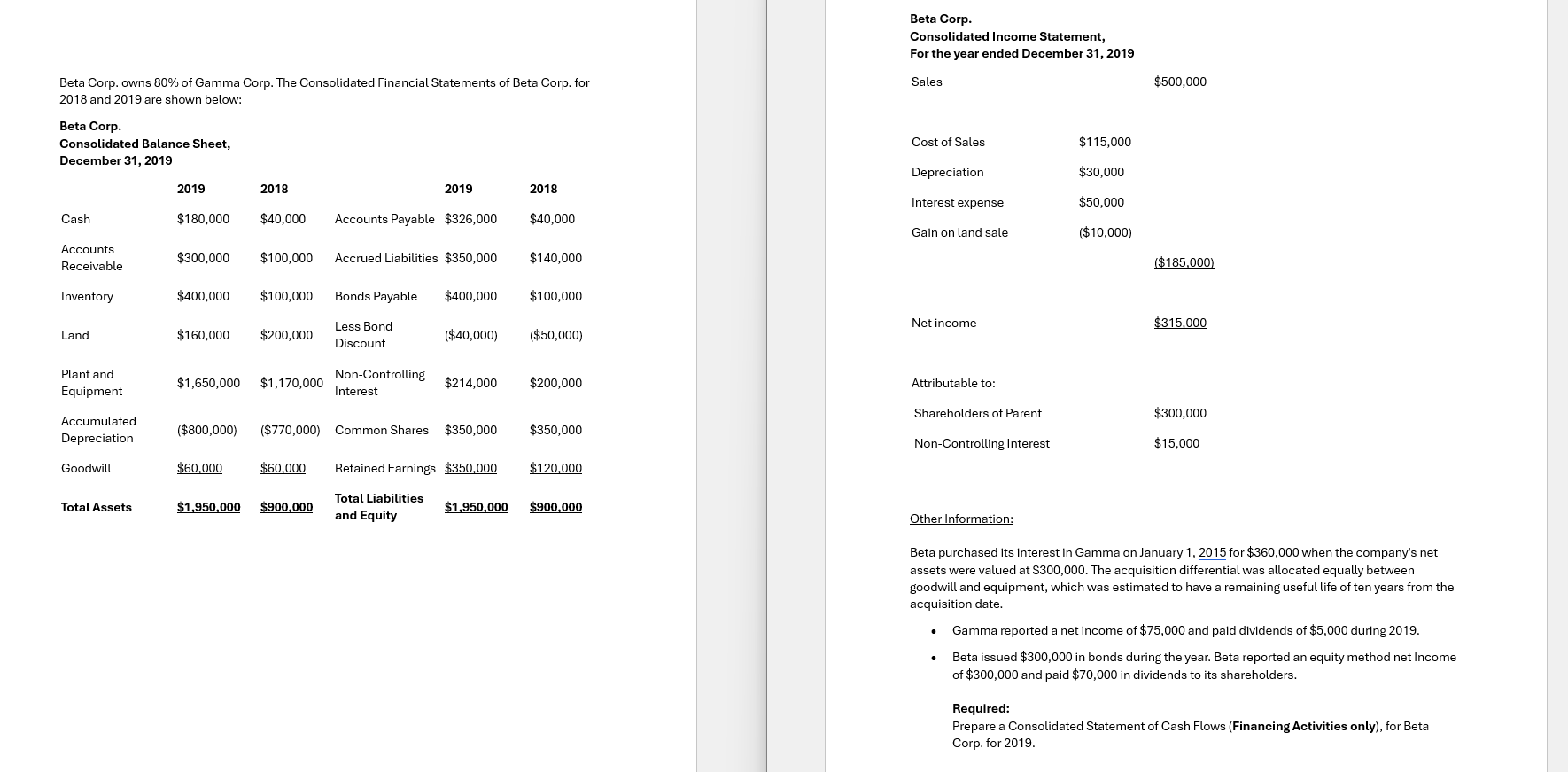 For the year ended December 3 1 , 2 0 1 9 Beta