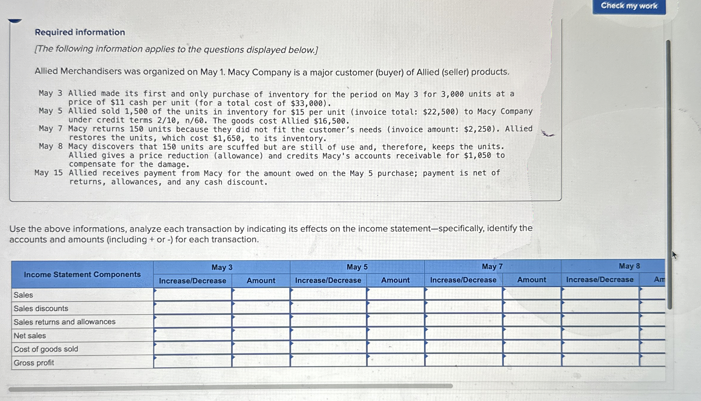 Required information [ The following information