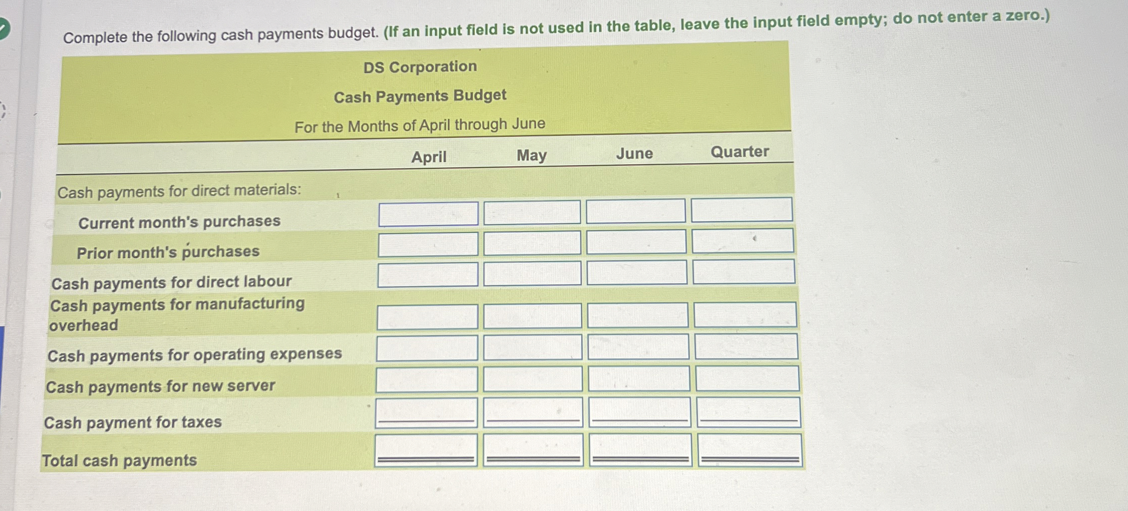 DS Corporation is preparing its cash payments