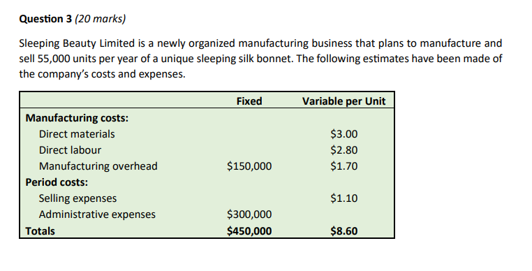 Question 3 ( 2 0 marks ) Sleeping Beauty Limited