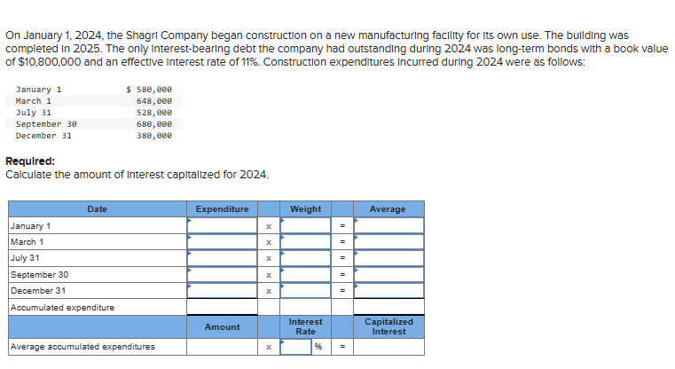 On January 1 , 2 0 2 4 , the Shagr Company began