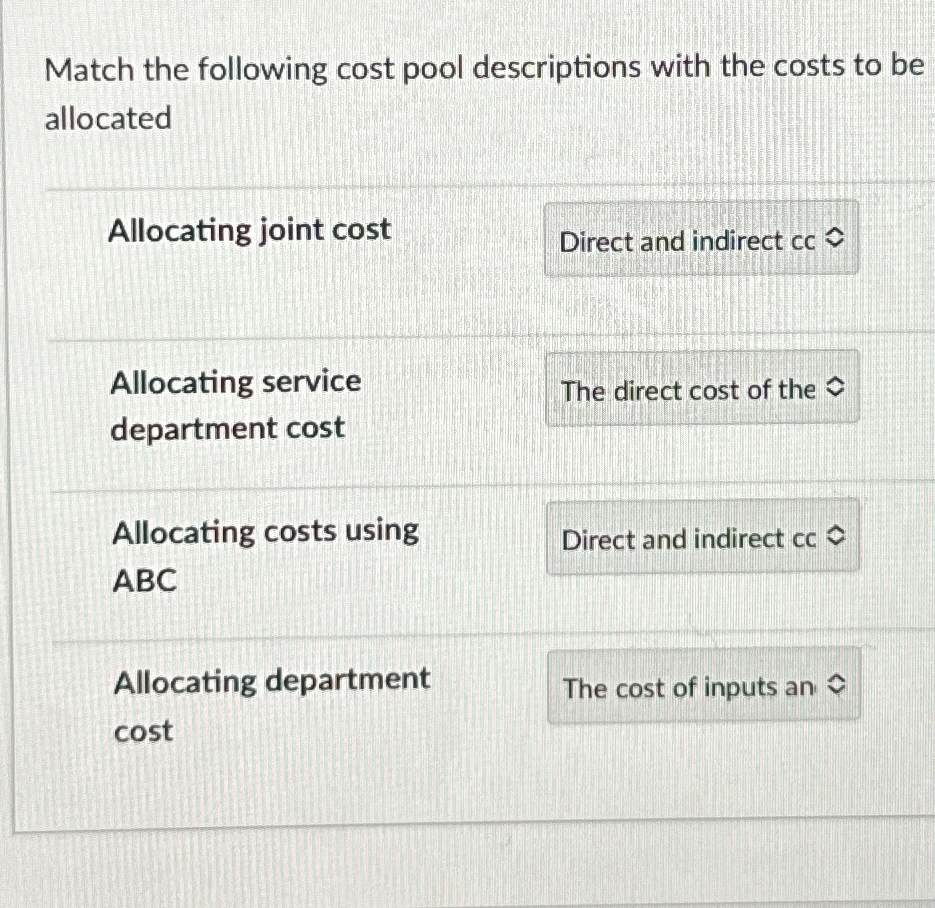 Match the following cost pool descriptions with