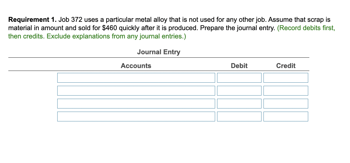 The RomeroRomero Company has an extensive job -