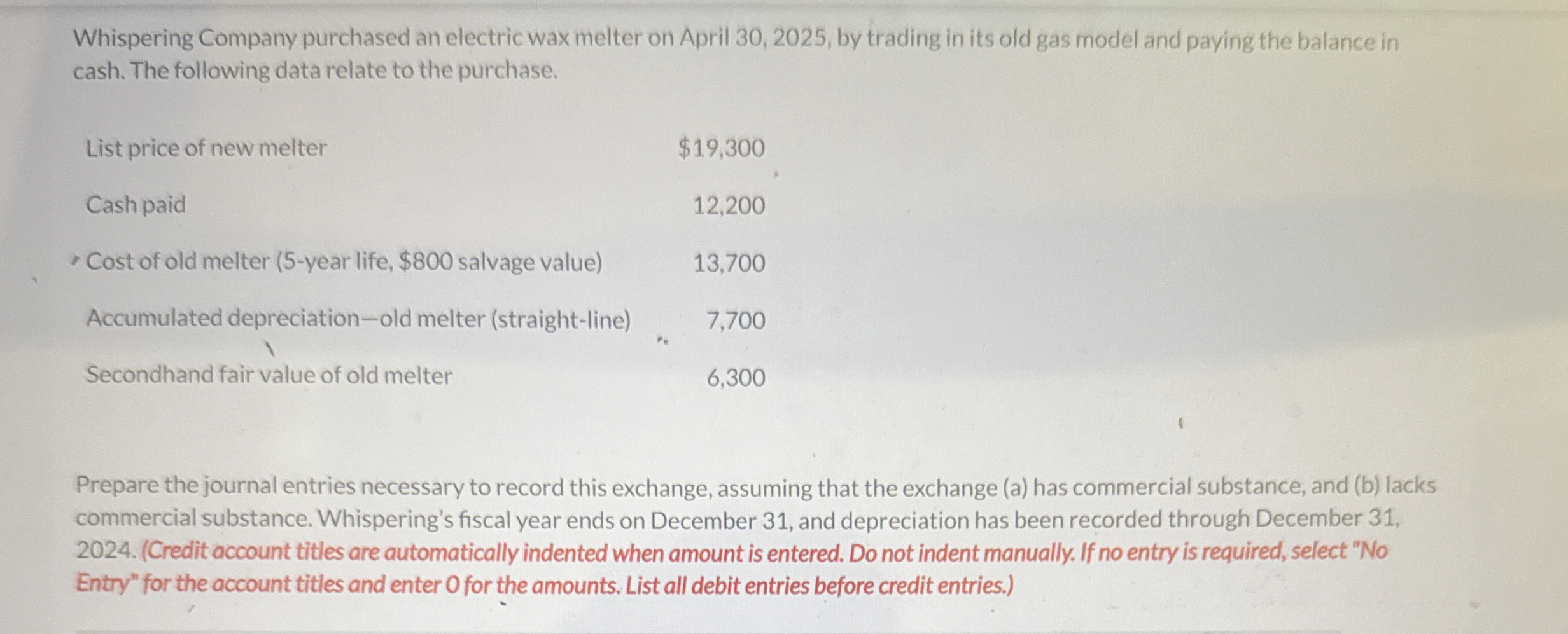 Whispering Company purchased an electric wax