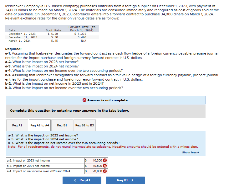 Icebreaker Company ( a U . S . - based company )
