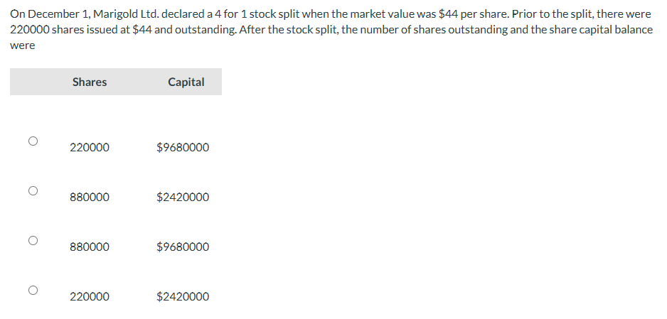 O n December 1 , Marigold L t d . declared a 4