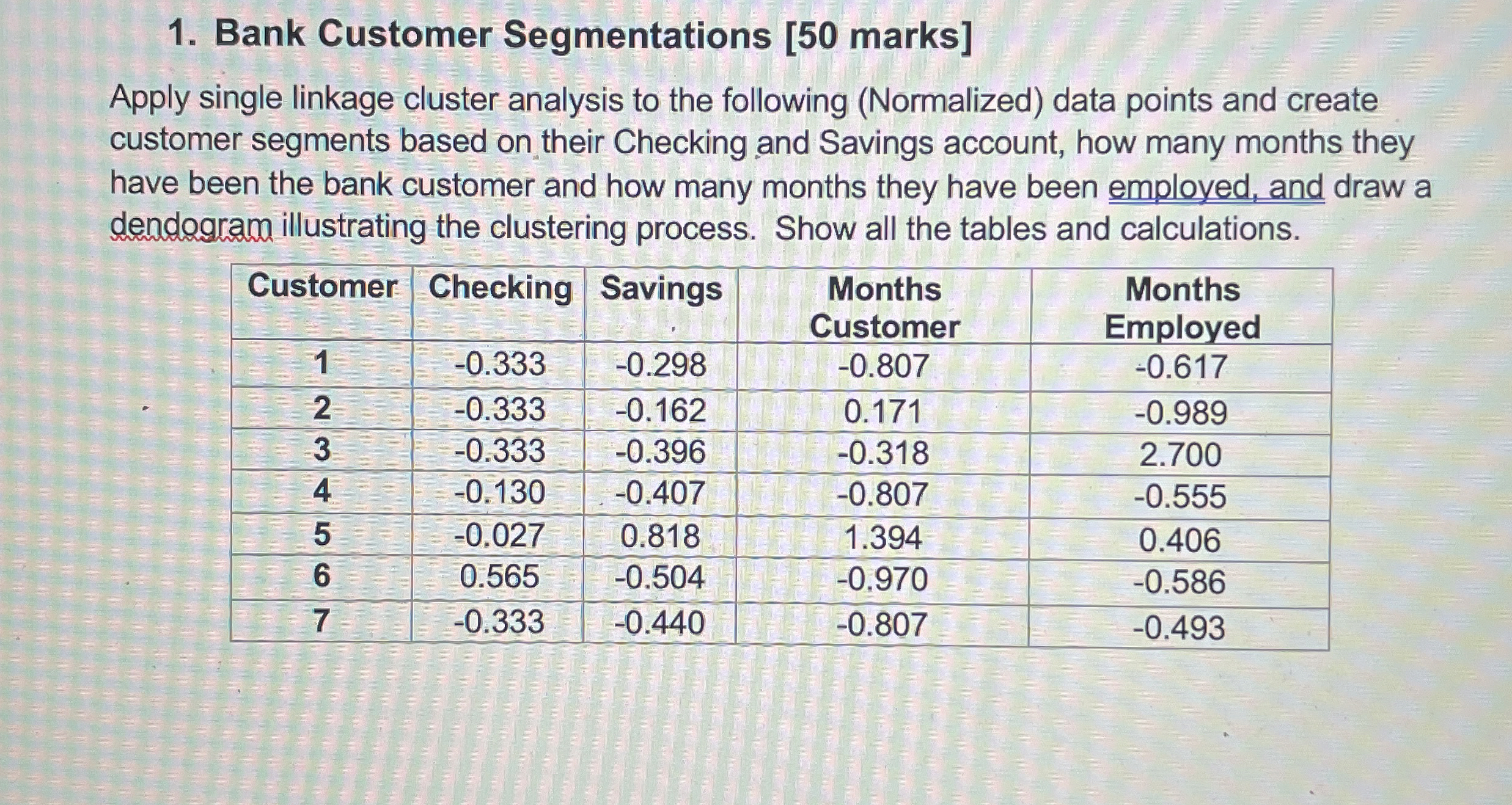 Please solve and show work with pen and paper.