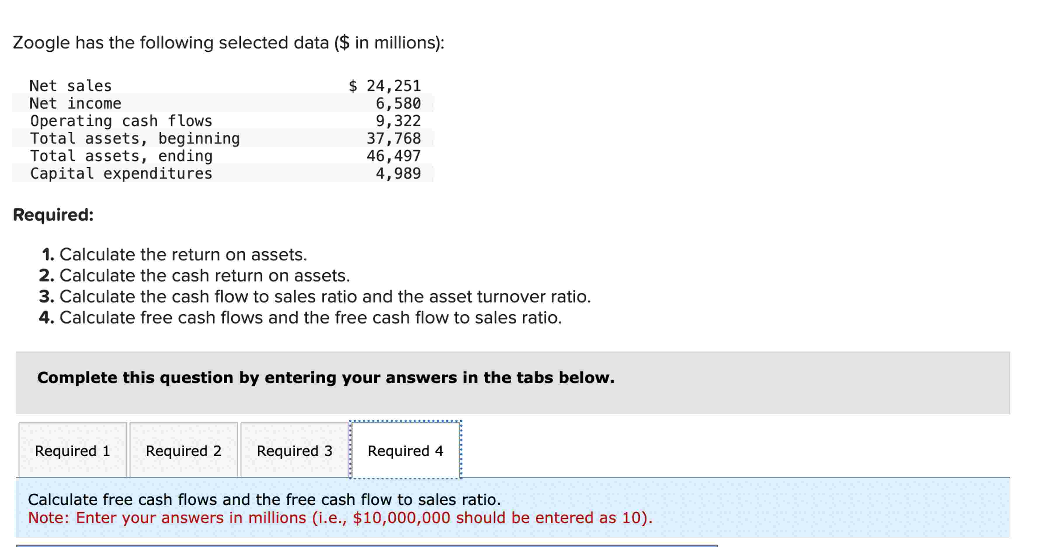 Zoogle has the following selected data ( \ $ in