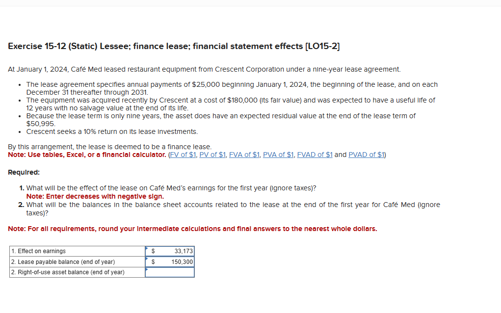 t January 1 , 2 0 2 4 , Caf Med leased restaurant