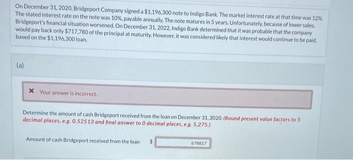 urgent solution needed