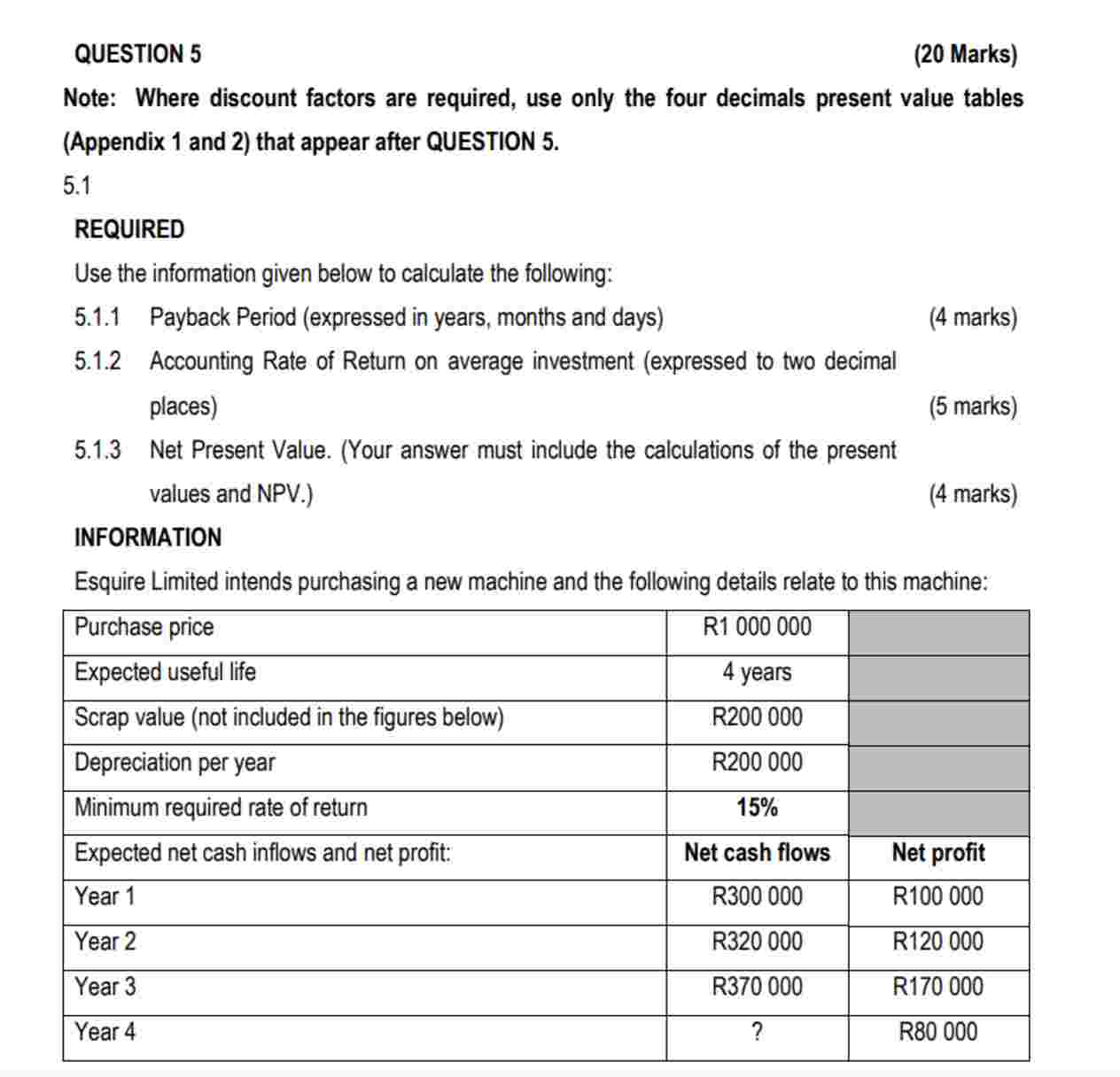 QUESTION 5 ( 2 0 Marks ) Note: Where discount